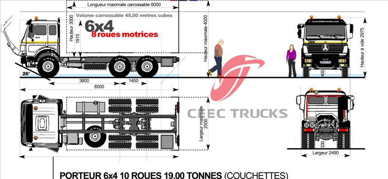 Tractor camion BEIBEN/North Benz