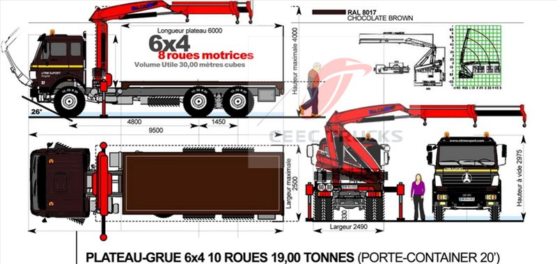 Los parámetros técnicos de la grúa montada sobre camión de 16 toneladas.