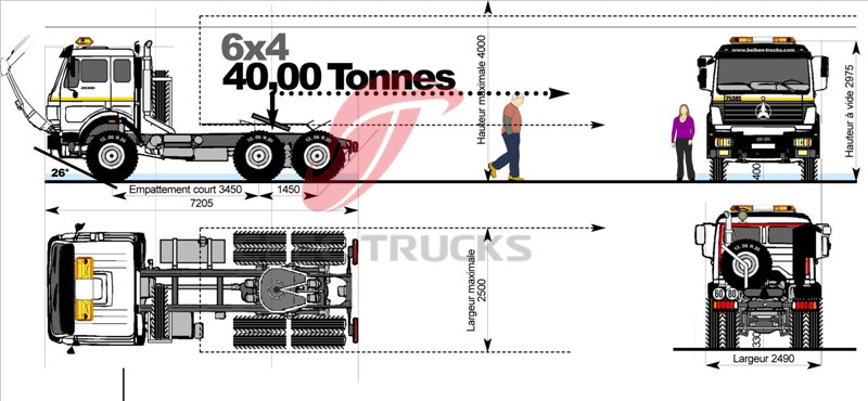 Proveedor de camión tractor beiben con volante a la derecha 2538