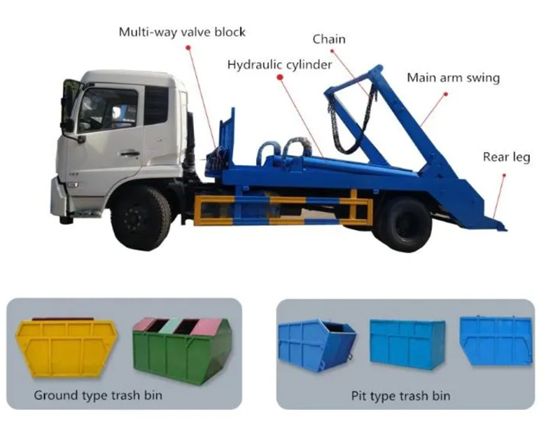 Beiben 6 wheeler skip loader for sale