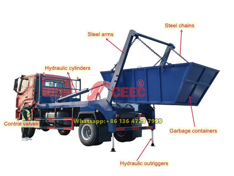 Beiben skip loader structure