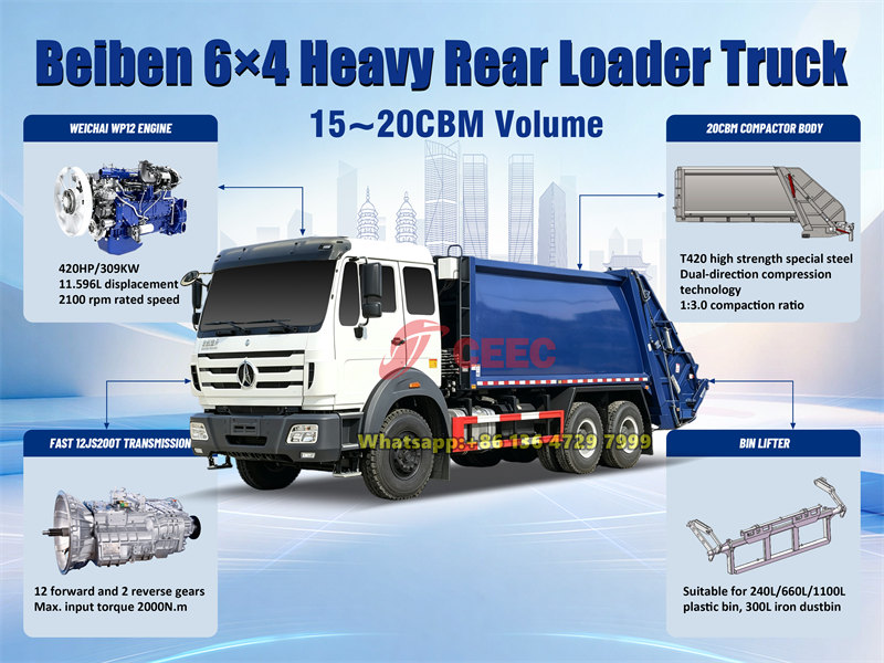 Beiben 6×4 truck mounted garbage compactor